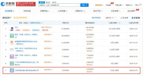 網絡文化經營 新業態下的機遇、挑戰與規范發展